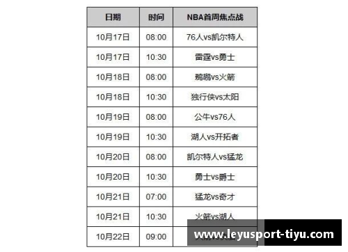 NBA赛程一览：全面解读2024-2025赛季赛程安排