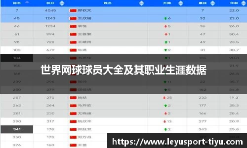 乐鱼体育app